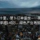 春風(fēng)十里，蘿卜訂單盛放—一季度全球訂單超140萬，綠色產(chǎn)業(yè)再掀熱潮