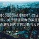 “禁漫??動(dòng)漫視頻”當(dāng)日新聞文章標(biāo)題，關(guān)于禁漫現(xiàn)象的深度探討，動(dòng)漫視頻內(nèi)容的監(jiān)管與反思